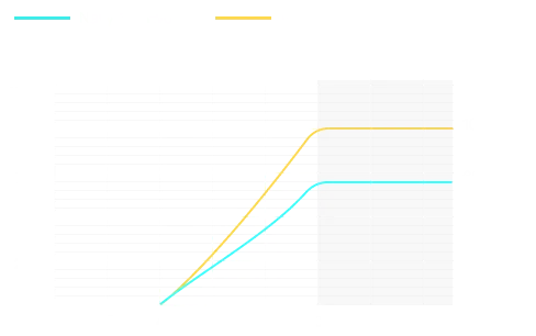 2024新澳门免费原料大全