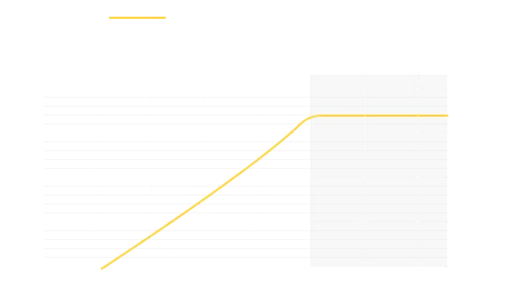 2024新澳门免费原料大全