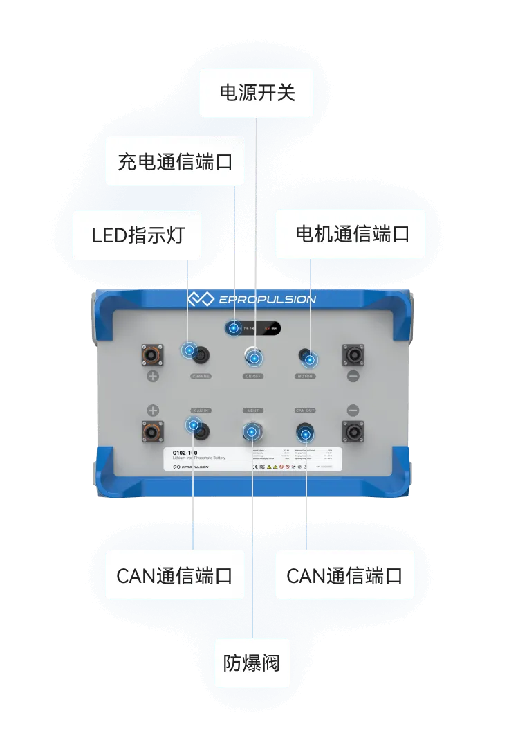 船用电池-船用锂电池-G系列磷酸铁锂电池设计细节-2024新澳门免费原料大全