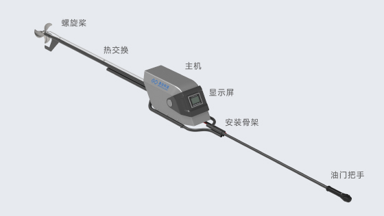 定制化纯电力推进系统